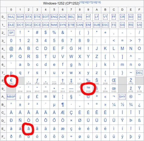 系列科幻RPG射击手游《天命：群星》8／28全球同步推出