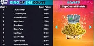 NBA也一般，让一个41岁小伙还得三十分