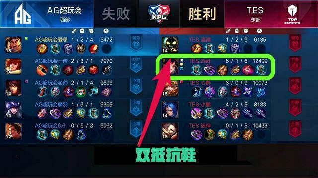 强大储备和 强大储备和