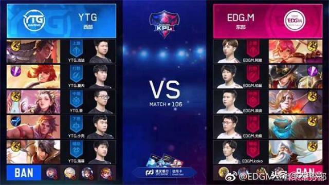 冠淘汰赛的
